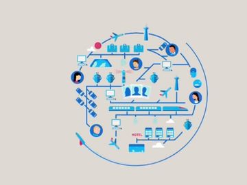 Amadeus on the constantly evolving online travel landscape