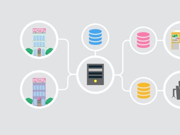 Hot 25 Startups 2019: Arise Travel