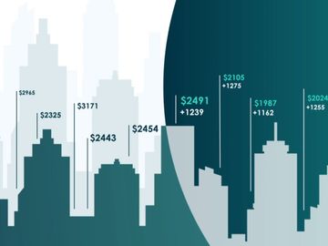 Hot 25 Startups 2020: Hotelmize