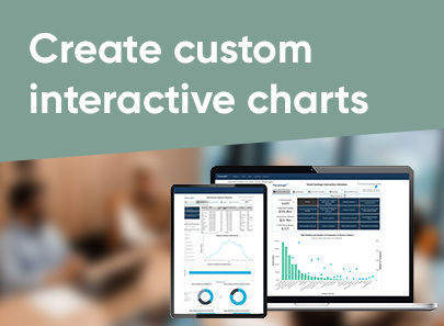 Interactive data with Phocal Point