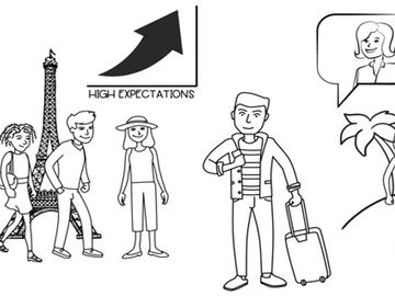 Unleash the power of genuine intelligence